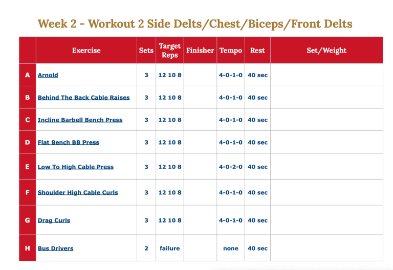 Intermediate detailed Weightlifting routine